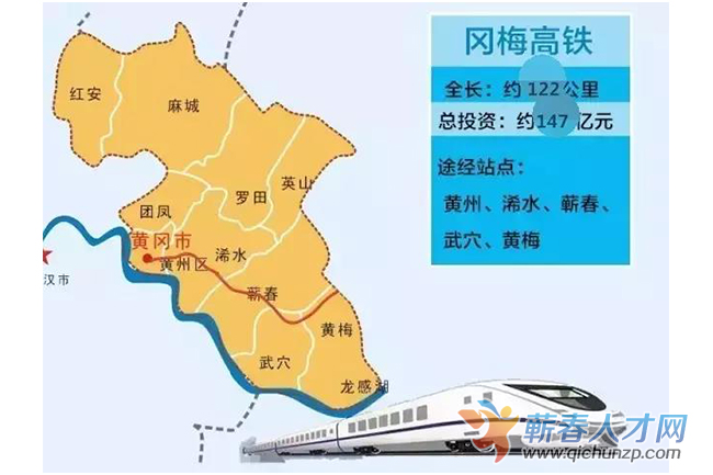 冈梅城际铁路图片